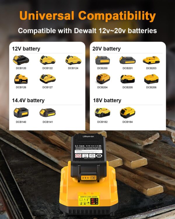 DCB112 20V MAX Battery Charger Replacement for Dewalt Battery Charger, Compatible with Dewalt 12V-20V Battery – Bild 4