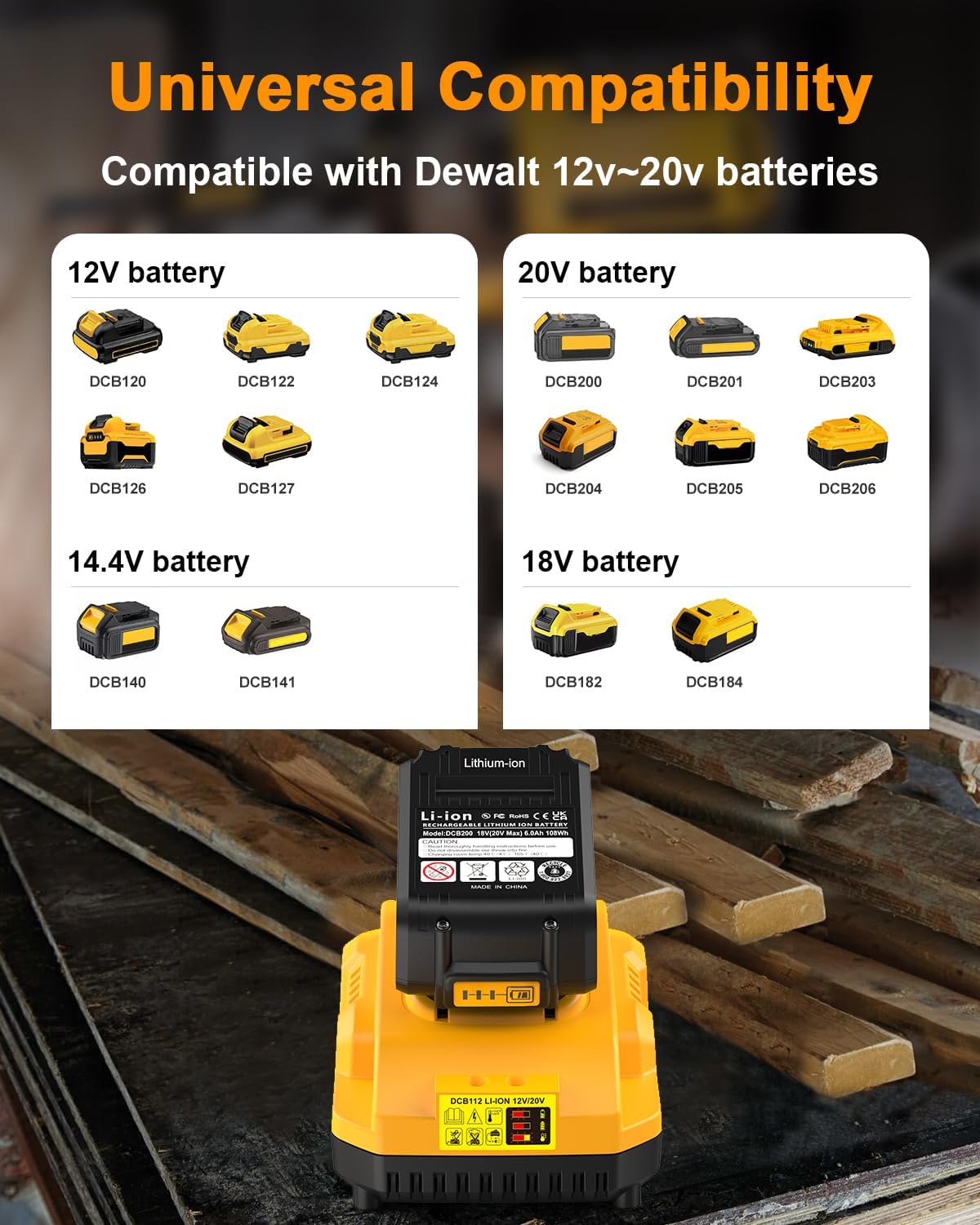 DCB112 20V MAX Battery Charger Replacement for Dewalt Battery Charger, Compatible with Dewalt 12V-20V Battery – Bild 4