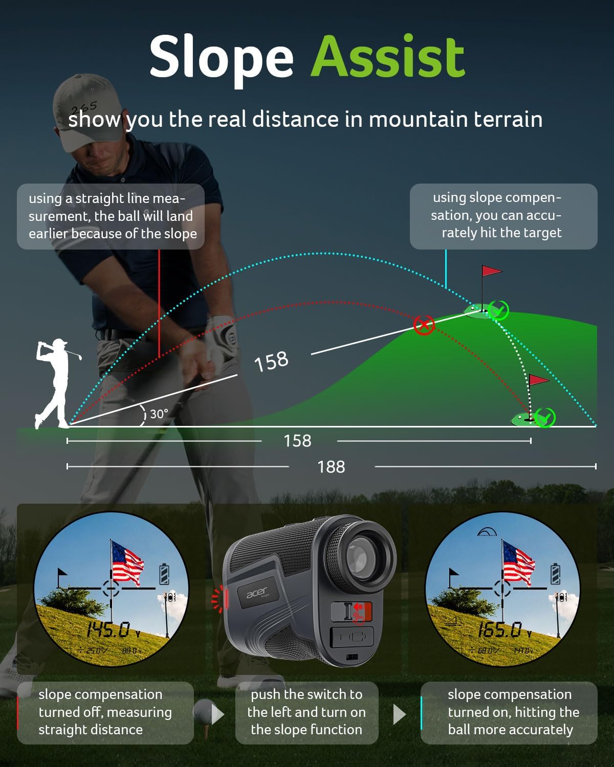 Acer Gadget Golf Rangefinder – Bild 6